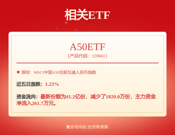荣利通 中小盘LOF: 大成中小盘混合型证券投资基金(LOF)更新招募说明书