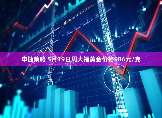 申捷策略 5月19日周大福黄金价格986元/克