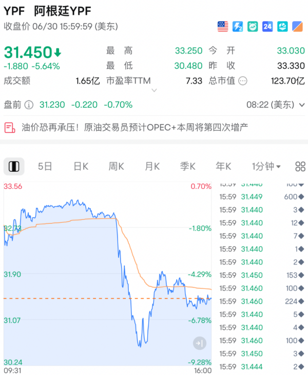 九龙证券 利空来袭！美国，最新裁决！