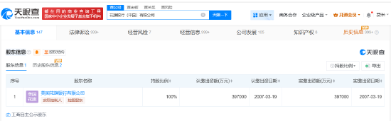 豪配投资 花旗中国近期变更董事长，42家分支机构已注销或吊销
