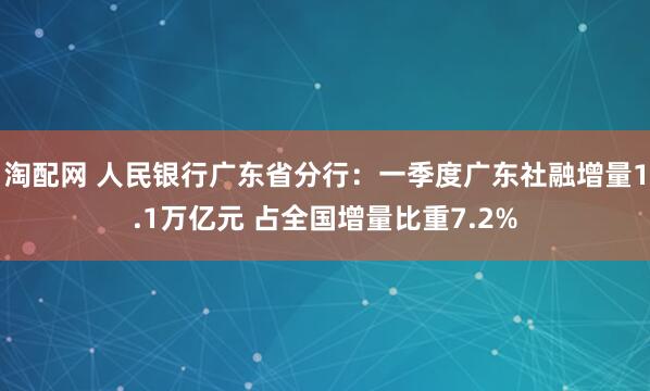 淘配网 人民银行广东省分行：一季度广东社融增量1.1万亿元 占全国增量比重7.2%